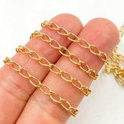 wire chain2